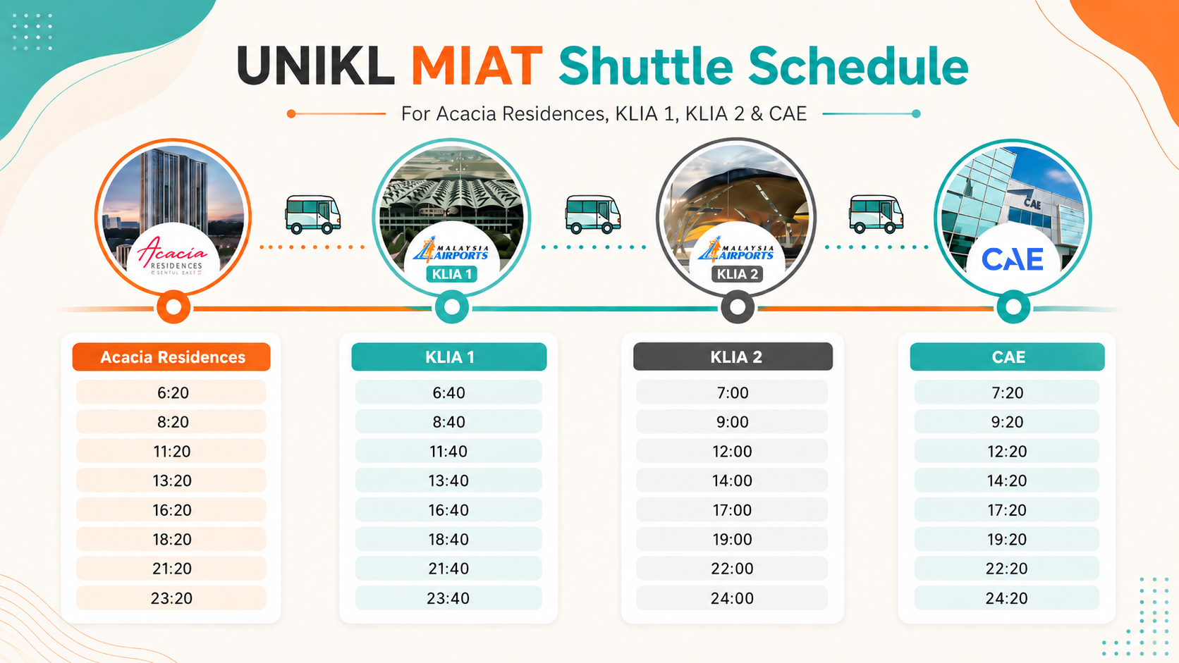 UniKL MIAT shuttle schedule showing departure times from Acacia Residences, KLIA 1, KLIA 2 and CAE